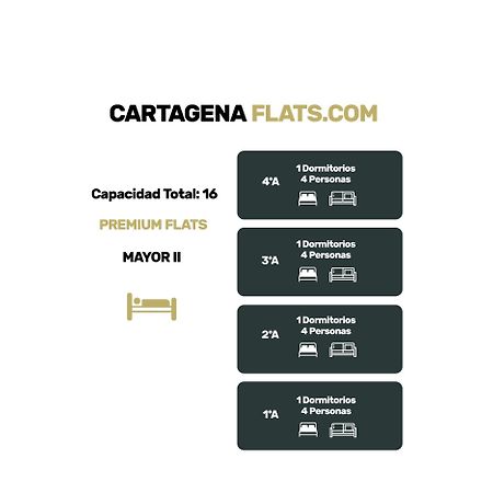 Cartagenaflats, Apartamentos Calle Mayor Ii, Premium Flats City Center Ngoại thất bức ảnh