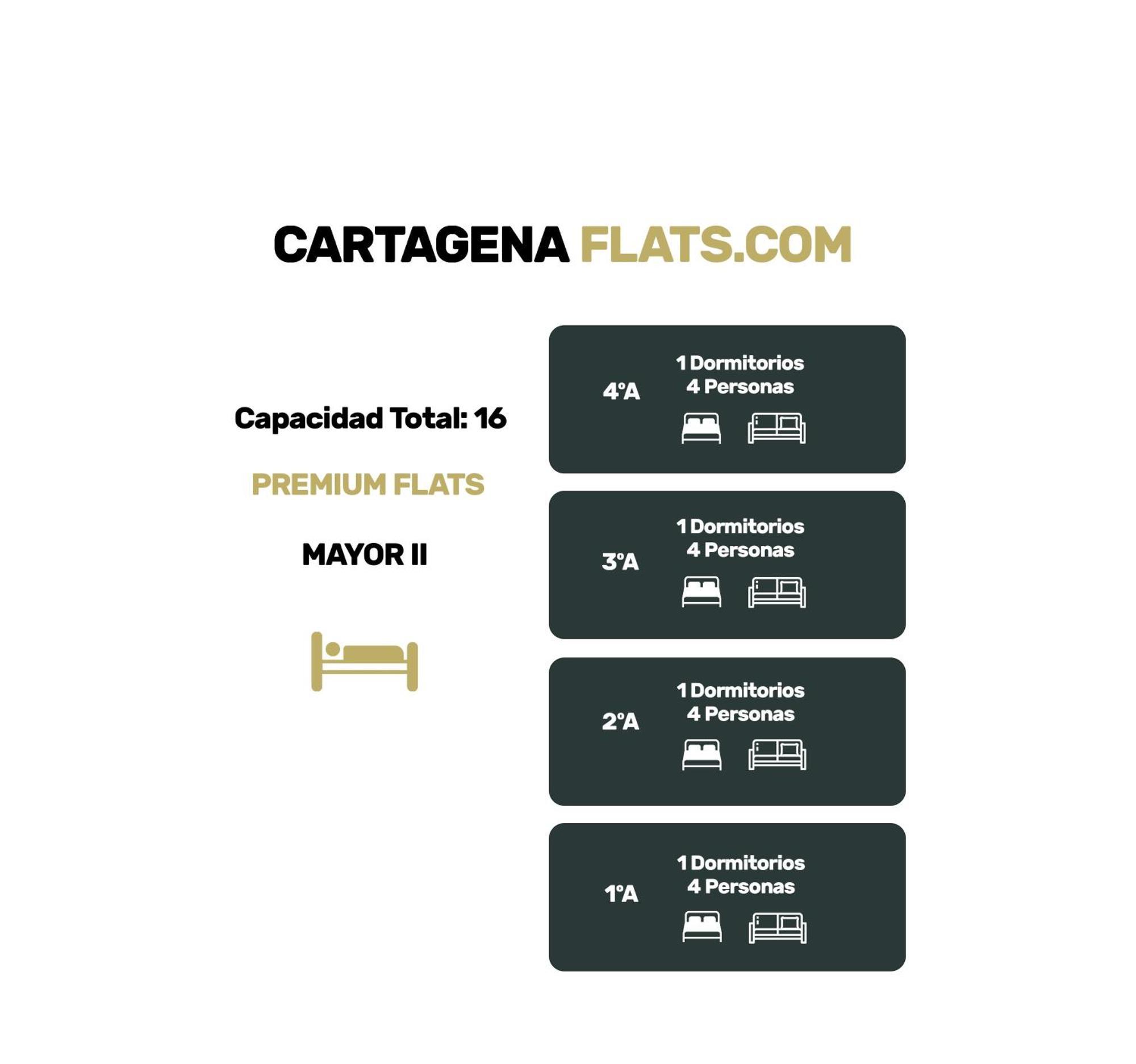 Cartagenaflats, Apartamentos Calle Mayor Ii, Premium Flats City Center Ngoại thất bức ảnh